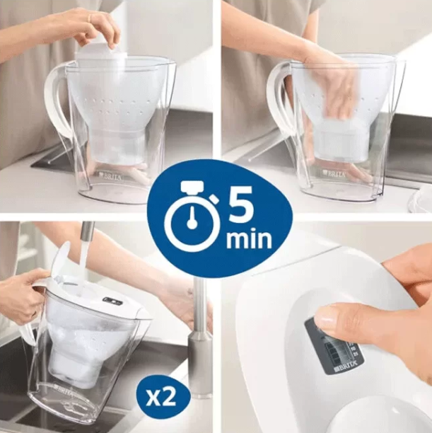 how-does-brita-water-filter-work